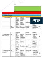 Template Session Plan