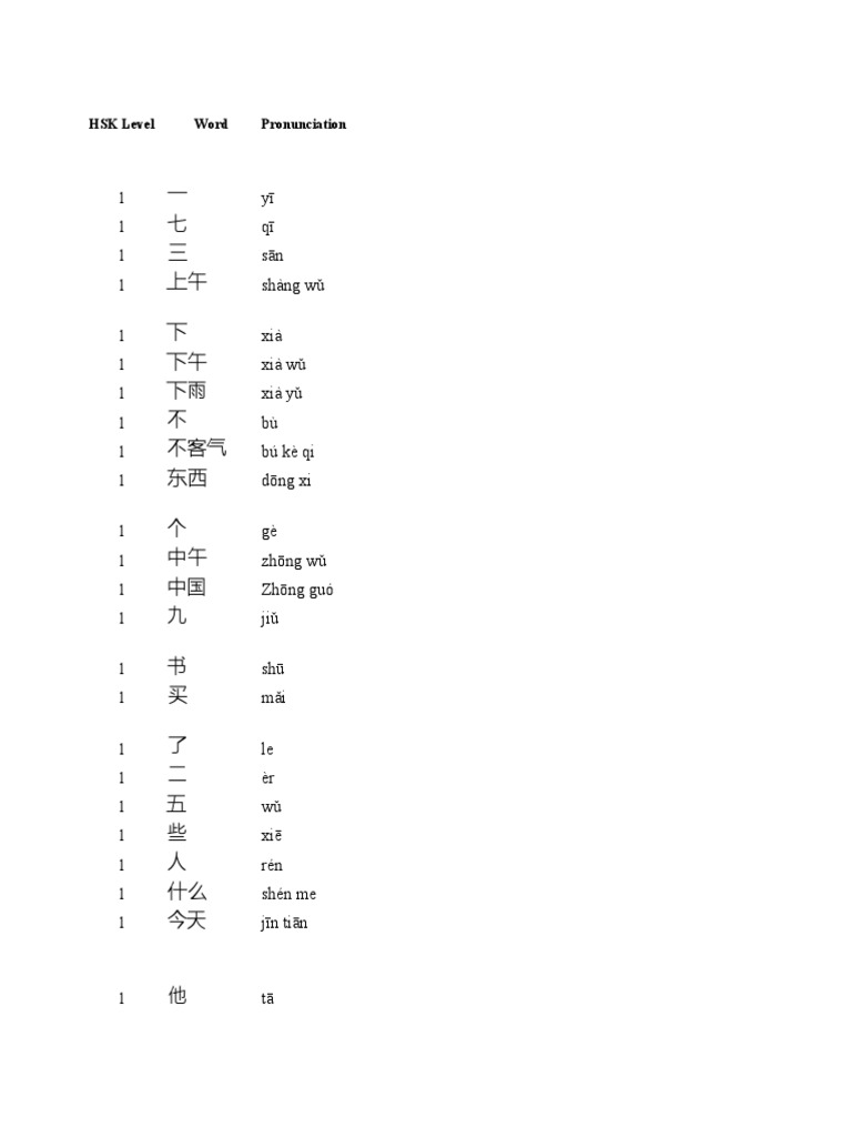 HSK Level 6 Vokabelliste | PDF