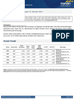 Trend Trade: Stock Pick Untuk Perdagangan 21 Januari 2021