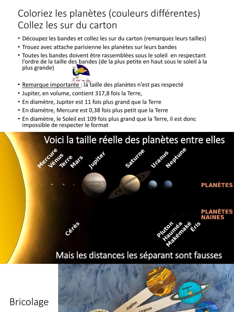 Bricolage Atelier Planetes | PDF | Planètes | Jupiter, image size:768x1024