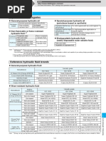 SDS-Anchor Spray Paint | PDF | Toxicity | Personal Protective Equipment