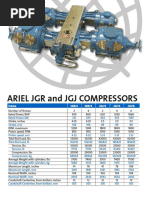 Ariel JGR and JGJ Compressors