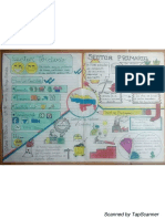 Infografía de los Sectores de la Economía.