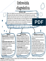 Violet Cream Paragraph Graphic Organizer