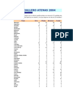 Actividad 3