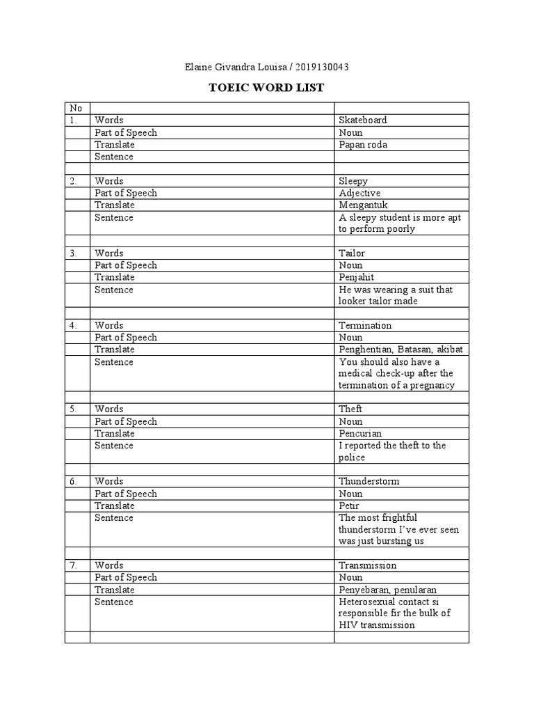 Toeic word list 2 pdf part of speech adverb