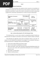 Cyber Security 5th Unit Notes