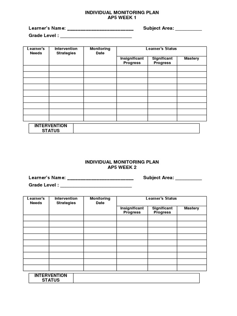 Individual Monitoring Plan Ap5 | PDF | Change | Learning