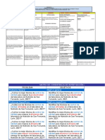 Usil Ejemplo de Matriz de Consistencia