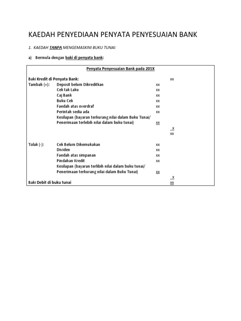 Kaedah Penyediaan Penyata Penyesuaian Bank Pdf