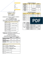 Normal Normal Normal Normal: Disorder PH (H+) Primary Disturbance Secondary Response