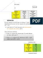 Dependencias Funcionales