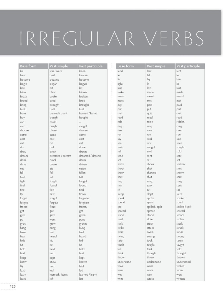 Think Level Irregular Verbs | PDF