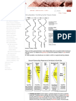 Response Character - SEPM Strata