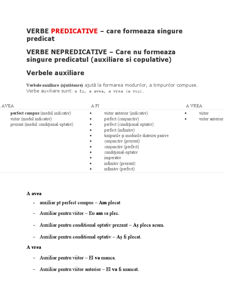 Verbe Auxiliare Si Copulative | PDF