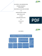 Actividad 2 Semana 2 - Pensamiento Latinoamerciano