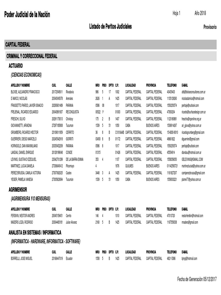 Listado de Peritos Judiciales 2018 | PDF | Buenos Aires | Argentina, image size:768x1024