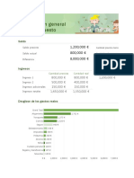 Presupuesto Mensual N 1