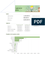 Presupuesto Mensual - 4