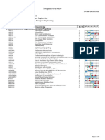 Preferred Electives For Flight Performance and Propulsion EN