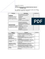 Gestión por procesos en la administración pública