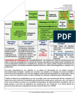 GUIA 3. Dispositivos de Red