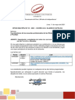 Inf 01-2021 Coor Carrera - Capacitacion Turnitin