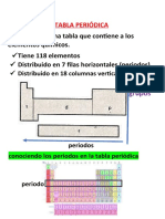 Clase 7 - CTA