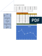 Evaluacion Unidad 1 Cristhian Domingez 7A