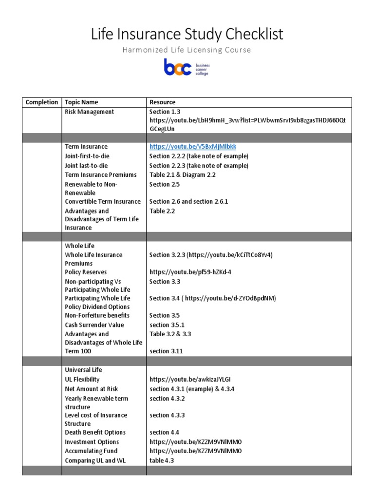 life insurance policy review checklist