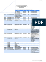 Calendario Charlas Informativas Abri