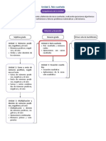 guia_metodologica_primaria_09_02(1)