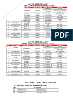 DAFTAR OBAT HIGH ALERT Fix