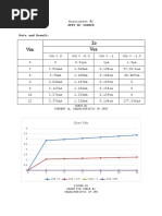 DD D GS: Jfet DC Source Data and Result