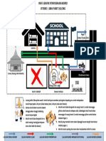 Info Grafik Penyuraian Murid EDITED