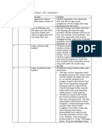 Daftar Pertanyaan Evaluasi Modul 5 KB 1