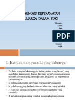 DIAGNOSIS  KEPERAWATAN  KELUARGA  DALAM  SDKI