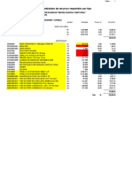 r.i arquitectura modulos