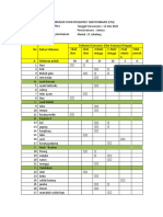 Formulir Food Frequency Questioinaire