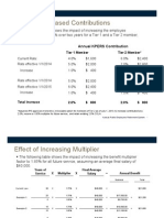 Effect of Increased Contributions under Sub SB 49 (now Sub HB 2194)