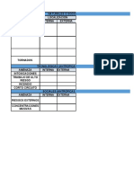 "Análisis de Vulnerabilidad" Consolidado