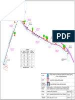 HDD PIT details