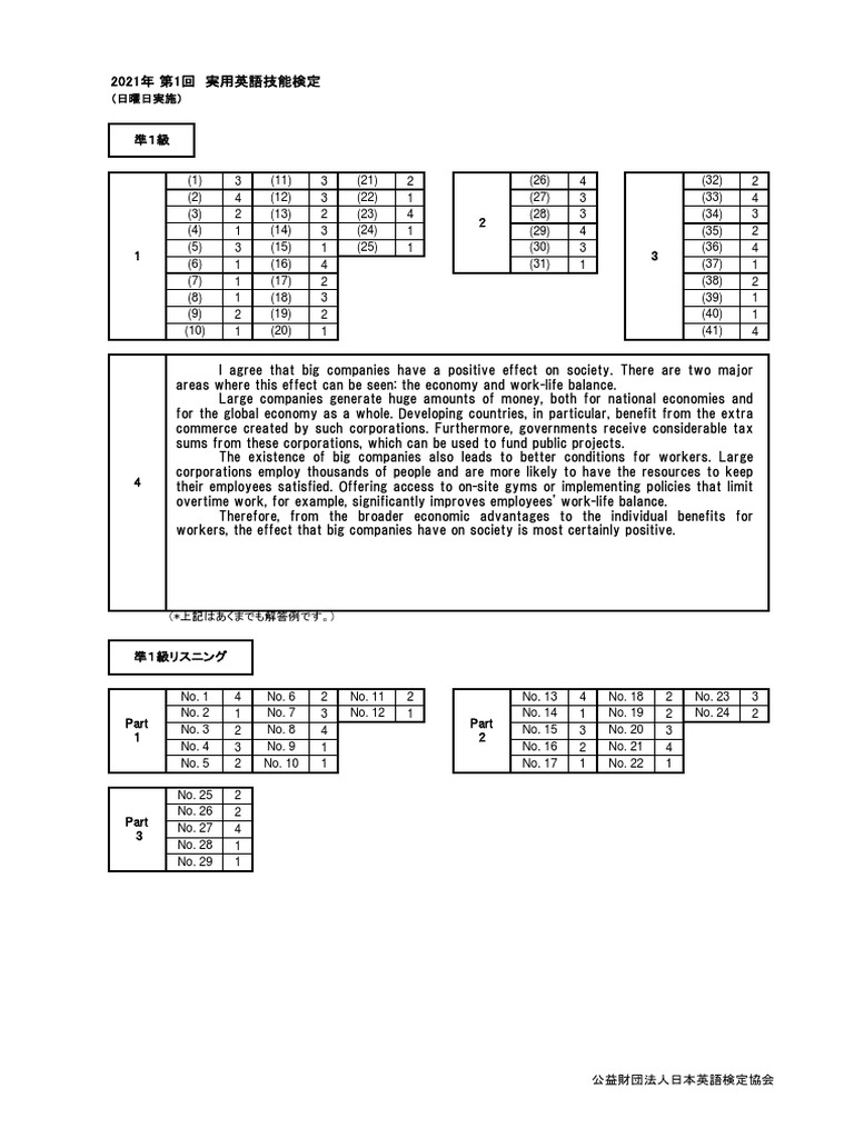 Eiken Grade Pre1 2021.5.30 Answer | PDF | Employment | Economies
