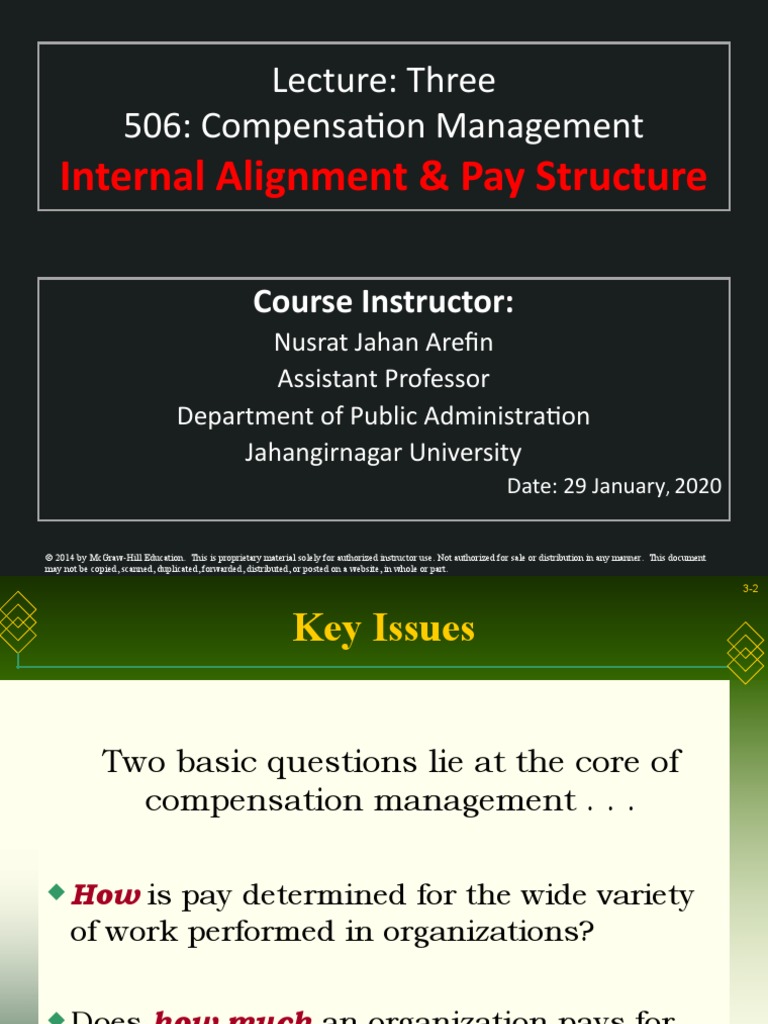 Lecture: Three 506: Compensation Management: Internal Alignment & Pay ...