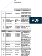 5-APROBARI MS Actualizate Pana La Data de 06.04.2021