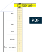 SLM Report by Grade and Subject