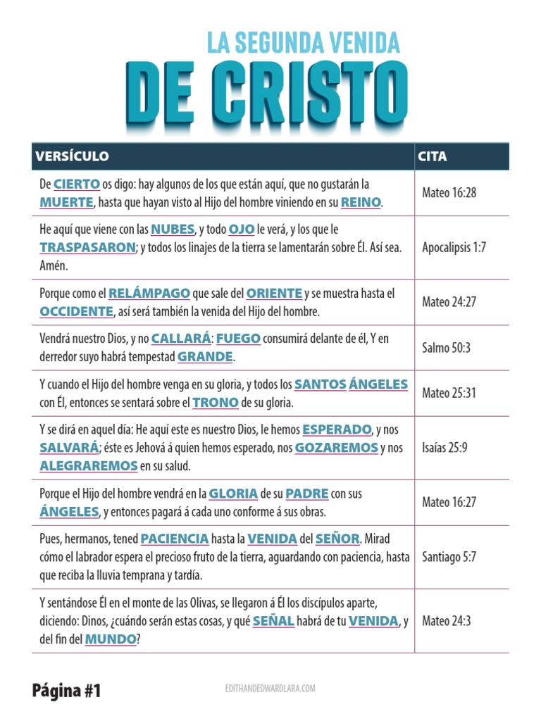 Señales de la Segunda Venida de Cristo | PDF | Evangelio de Mateo ...