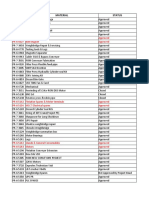 PR Material Status: PR-6-5024 Instrument Spares Approved PR-6-5027 Belt Magnet Approved