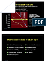 26002052-Stuck-Pipe2