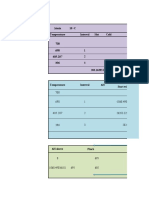 Group13 Gawande Sanika 29,33,57,68,74 Edi Report Heat Integration